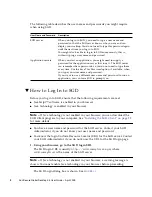 Preview for 10 page of Sun Microsystems Sun Secure Global Desktop 4.5 User Manual