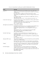 Preview for 48 page of Sun Microsystems Sun Secure Global Desktop 4.5 User Manual