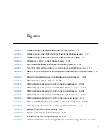 Предварительный просмотр 11 страницы Sun Microsystems Sun SPARC Enterprise M3000 User Manual