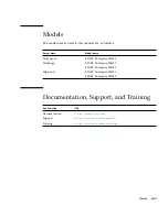 Предварительный просмотр 23 страницы Sun Microsystems Sun SPARC Enterprise M3000 User Manual