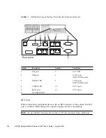 Предварительный просмотр 30 страницы Sun Microsystems Sun SPARC Enterprise M3000 User Manual