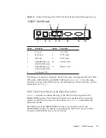 Предварительный просмотр 33 страницы Sun Microsystems Sun SPARC Enterprise M3000 User Manual