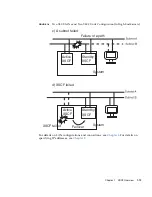 Предварительный просмотр 45 страницы Sun Microsystems Sun SPARC Enterprise M3000 User Manual