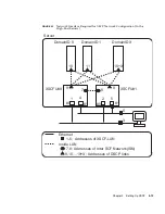 Предварительный просмотр 71 страницы Sun Microsystems Sun SPARC Enterprise M3000 User Manual