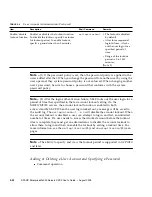 Предварительный просмотр 86 страницы Sun Microsystems Sun SPARC Enterprise M3000 User Manual