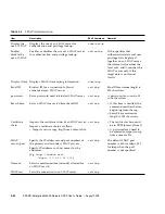 Предварительный просмотр 92 страницы Sun Microsystems Sun SPARC Enterprise M3000 User Manual