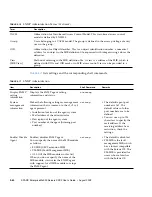 Предварительный просмотр 132 страницы Sun Microsystems Sun SPARC Enterprise M3000 User Manual