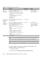 Предварительный просмотр 134 страницы Sun Microsystems Sun SPARC Enterprise M3000 User Manual