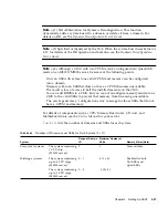 Предварительный просмотр 149 страницы Sun Microsystems Sun SPARC Enterprise M3000 User Manual