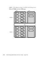 Предварительный просмотр 156 страницы Sun Microsystems Sun SPARC Enterprise M3000 User Manual