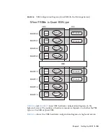 Предварительный просмотр 157 страницы Sun Microsystems Sun SPARC Enterprise M3000 User Manual