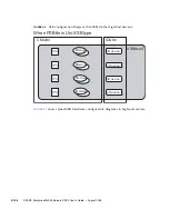 Предварительный просмотр 158 страницы Sun Microsystems Sun SPARC Enterprise M3000 User Manual