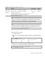 Предварительный просмотр 175 страницы Sun Microsystems Sun SPARC Enterprise M3000 User Manual