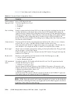 Предварительный просмотр 178 страницы Sun Microsystems Sun SPARC Enterprise M3000 User Manual