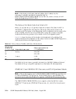 Предварительный просмотр 180 страницы Sun Microsystems Sun SPARC Enterprise M3000 User Manual