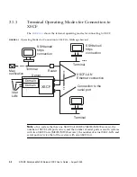 Предварительный просмотр 202 страницы Sun Microsystems Sun SPARC Enterprise M3000 User Manual