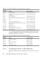 Предварительный просмотр 206 страницы Sun Microsystems Sun SPARC Enterprise M3000 User Manual