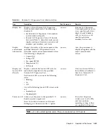 Предварительный просмотр 249 страницы Sun Microsystems Sun SPARC Enterprise M3000 User Manual