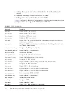 Предварительный просмотр 254 страницы Sun Microsystems Sun SPARC Enterprise M3000 User Manual