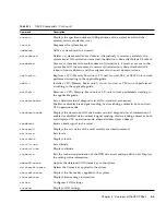 Предварительный просмотр 257 страницы Sun Microsystems Sun SPARC Enterprise M3000 User Manual