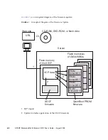 Предварительный просмотр 290 страницы Sun Microsystems Sun SPARC Enterprise M3000 User Manual