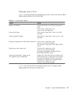 Предварительный просмотр 325 страницы Sun Microsystems Sun SPARC Enterprise M3000 User Manual