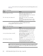 Предварительный просмотр 332 страницы Sun Microsystems Sun SPARC Enterprise M3000 User Manual