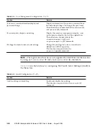 Предварительный просмотр 334 страницы Sun Microsystems Sun SPARC Enterprise M3000 User Manual