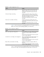 Предварительный просмотр 335 страницы Sun Microsystems Sun SPARC Enterprise M3000 User Manual