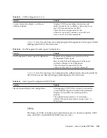 Предварительный просмотр 339 страницы Sun Microsystems Sun SPARC Enterprise M3000 User Manual