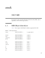 Предварительный просмотр 361 страницы Sun Microsystems Sun SPARC Enterprise M3000 User Manual