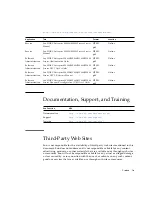 Предварительный просмотр 9 страницы Sun Microsystems Sun SPARC Enterprise M4000 User Manual