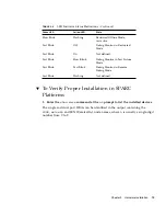 Preview for 33 page of Sun Microsystems Sun StorageTek Enterprise PCI-X Installation And Basic Interoperability Manual