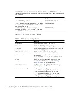 Предварительный просмотр 18 страницы Sun Microsystems Sun StorageTek SG-XPCIE20FC-NEM-Z User Manual