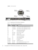 Предварительный просмотр 30 страницы Sun Microsystems Sun StorageTek SG-XPCIE20FC-NEM-Z User Manual