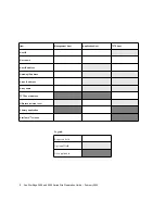 Предварительный просмотр 6 страницы Sun Microsystems Sun StorEdge 3900 Series Site Preparation Manual