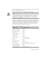 Preview for 91 page of Sun Microsystems Sun StorEdge T3 Installation, Operation And Service Manual