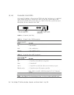 Preview for 102 page of Sun Microsystems Sun StorEdge T3 Installation, Operation And Service Manual