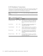 Предварительный просмотр 94 страницы Sun Microsystems SunATM 3U Installation And User Manual