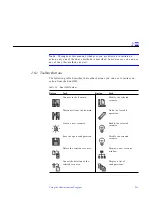 Предварительный просмотр 59 страницы Sun Microsystems SunLink SNA 9.1 PU2.1 Configuration Manual