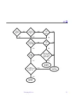 Предварительный просмотр 163 страницы Sun Microsystems SunLink SNA 9.1 PU2.1 Configuration Manual