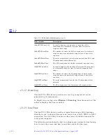 Предварительный просмотр 194 страницы Sun Microsystems SunLink SNA 9.1 PU2.1 Configuration Manual