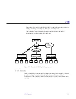 Предварительный просмотр 239 страницы Sun Microsystems SunLink SNA 9.1 PU2.1 Configuration Manual