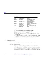 Предварительный просмотр 240 страницы Sun Microsystems SunLink SNA 9.1 PU2.1 Configuration Manual