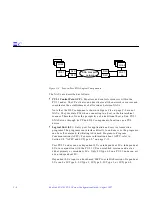 Предварительный просмотр 242 страницы Sun Microsystems SunLink SNA 9.1 PU2.1 Configuration Manual