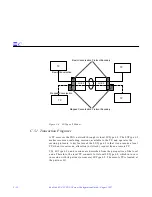 Предварительный просмотр 246 страницы Sun Microsystems SunLink SNA 9.1 PU2.1 Configuration Manual