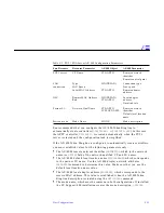 Предварительный просмотр 279 страницы Sun Microsystems SunLink SNA 9.1 PU2.1 Configuration Manual