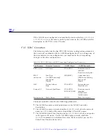 Предварительный просмотр 280 страницы Sun Microsystems SunLink SNA 9.1 PU2.1 Configuration Manual