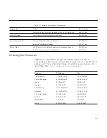 Preview for 13 page of Sun Microsystems SunSwift SPARCserver 1000 Installation Manual