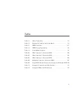 Preview for 9 page of Sun Microsystems SunSwift SPARCserver 1000 Manual